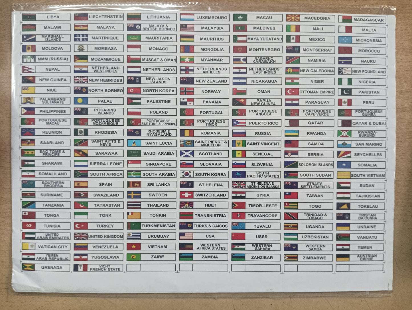 Country Sticker Sheets 352 Countries - Suitable for Coin Flips & Note Sleeves