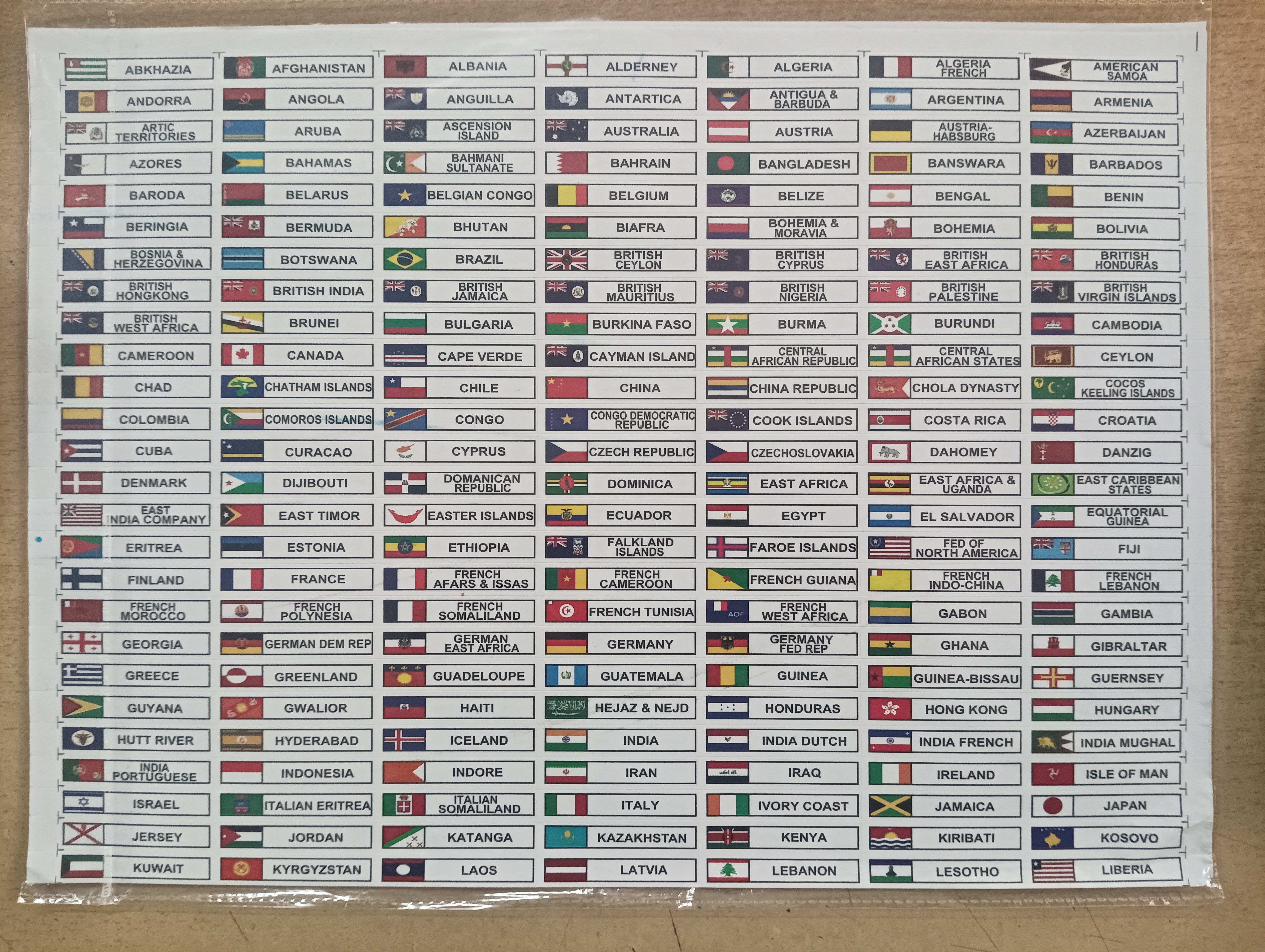 Country Sticker Sheets 352 Countries - Suitable for Coin Flips & Note ...