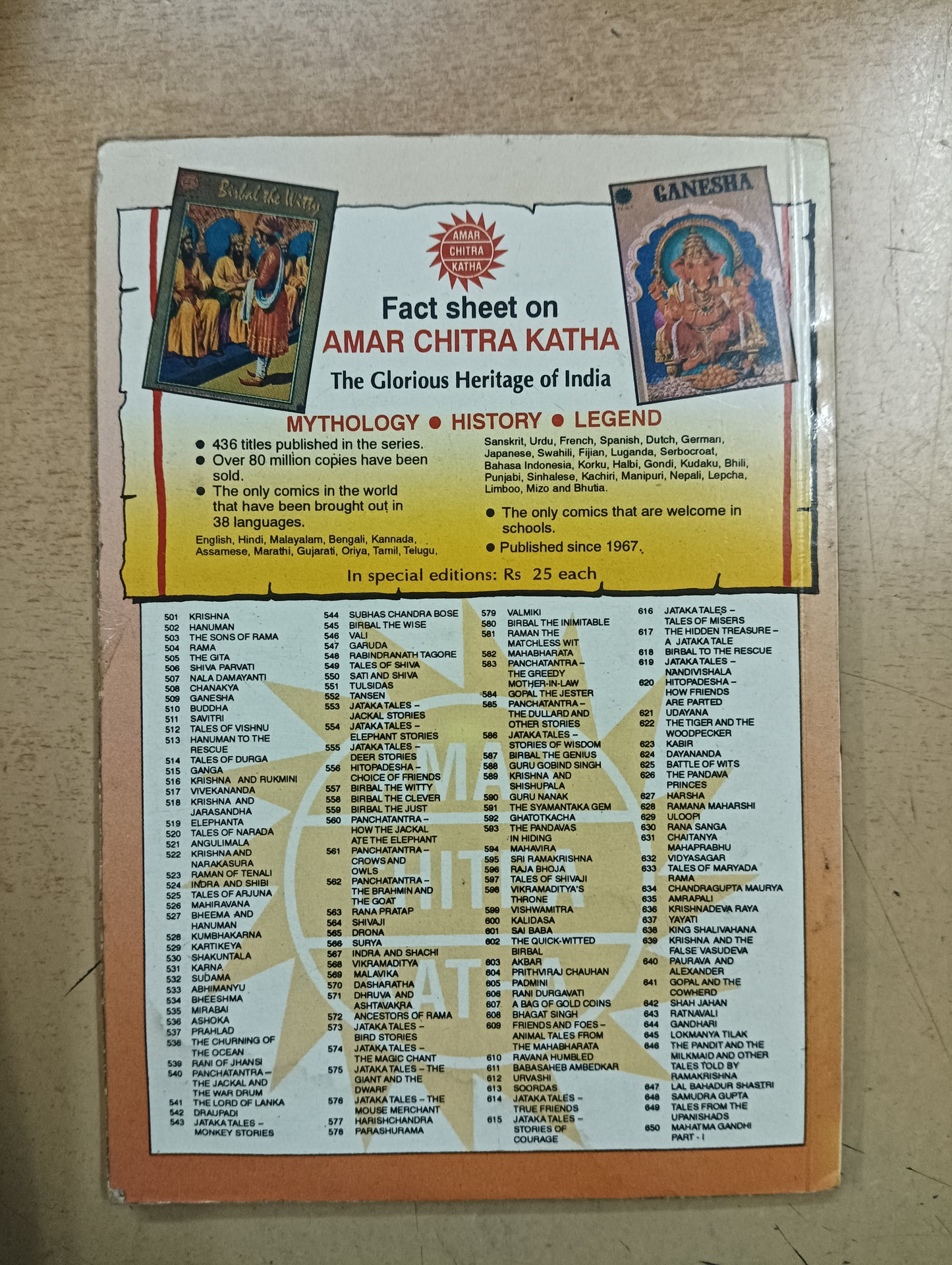 Tinkle Digest Vol. 2 No 5 ( Used Condition)